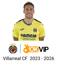 Giao diện cá cược trực tuyến f168 okvip trên điện thoại di động